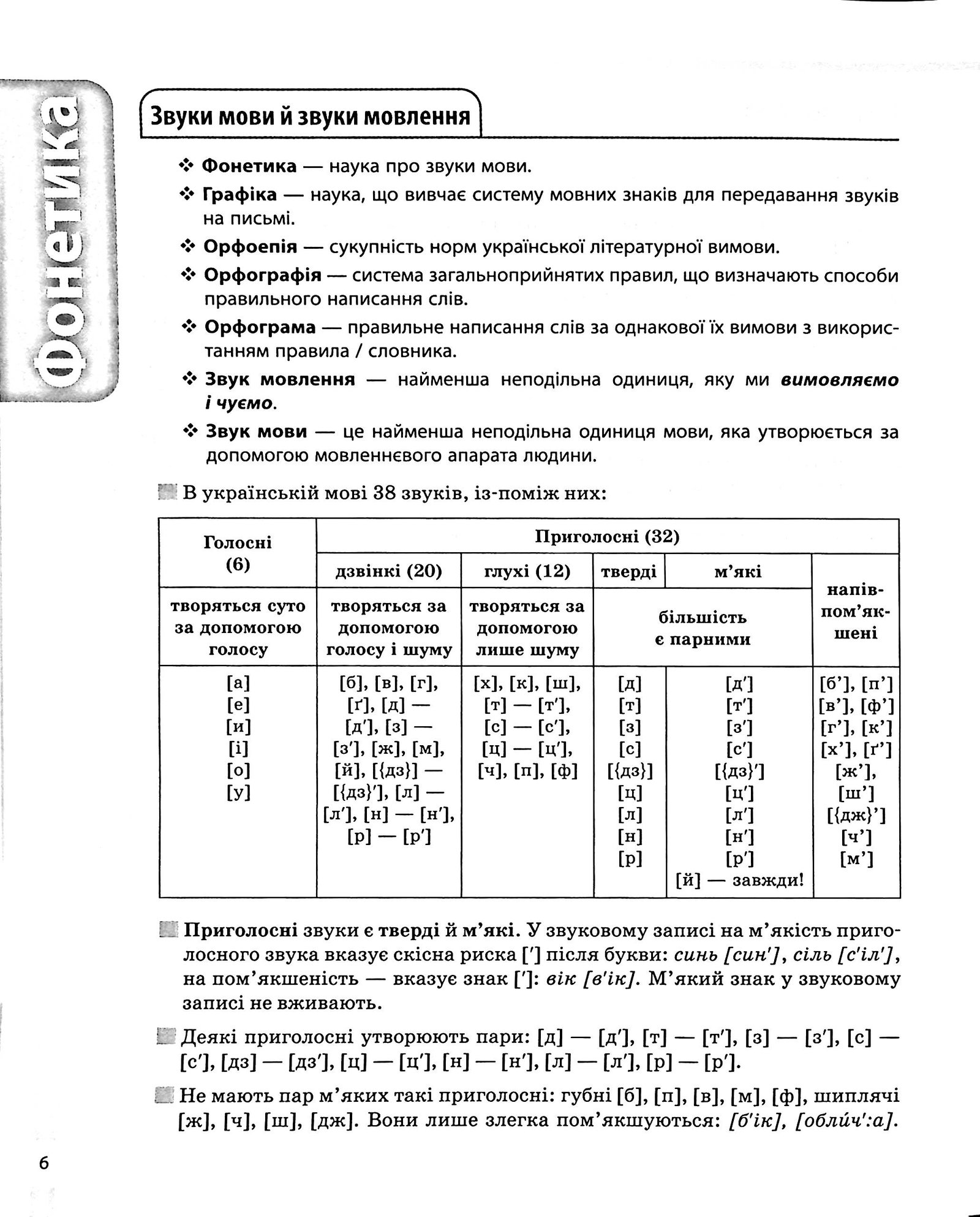 Книга Українська мова. Усі основні правила. 5-11 класи - Зображення 4